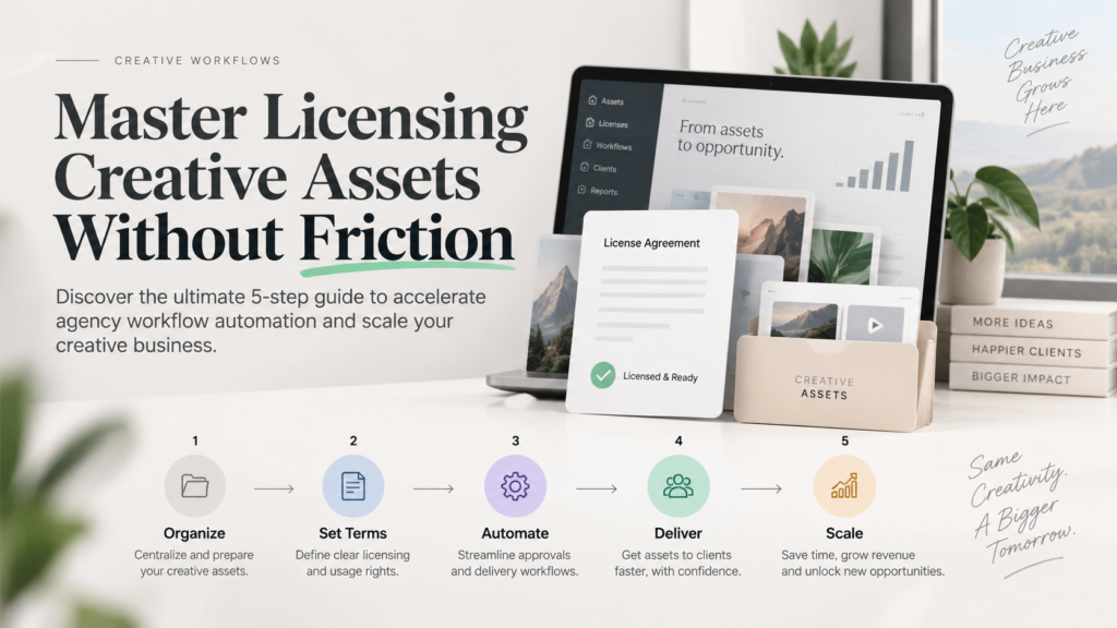 Master licensing creative assets without friction. Discover the ultimate 5-step guide to accelerate agency workflow automation and scale your creative business.