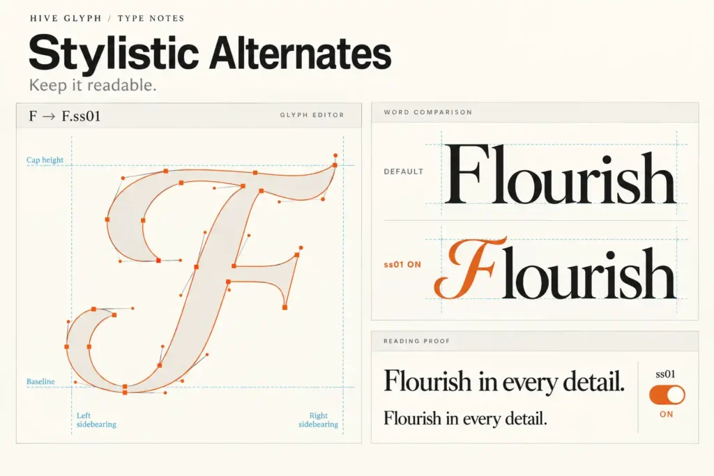 How to Use Stylistic Alternates Without Hurting Legibility