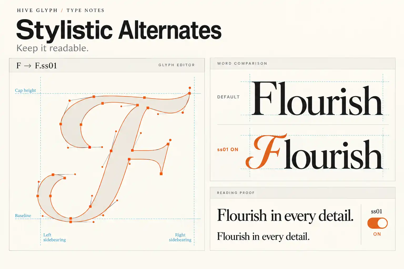 How to Use Stylistic Alternates Without Hurting Legibility