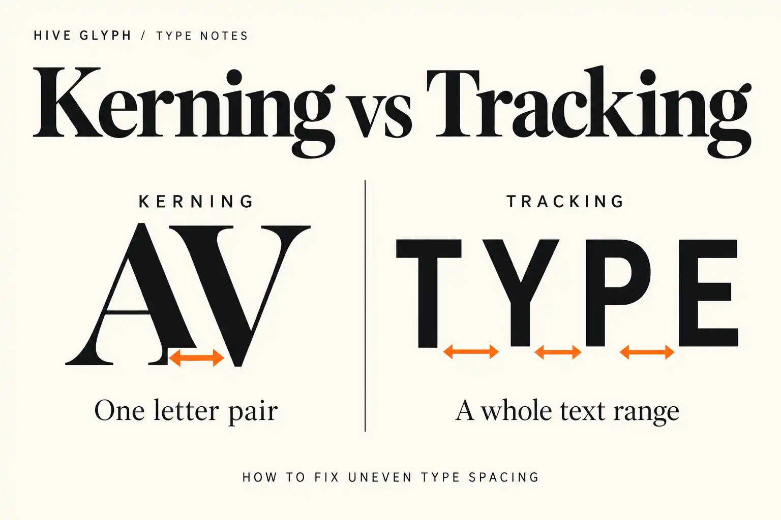 Kerning vs Tracking How to Fix Uneven Type Spacing