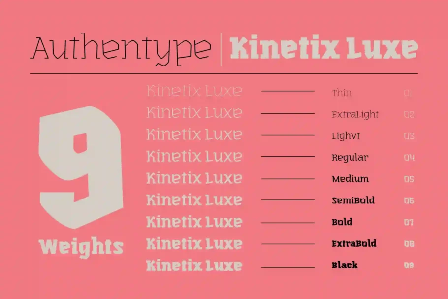 Kinetix Luxe - Industrial Brutalist Display Series