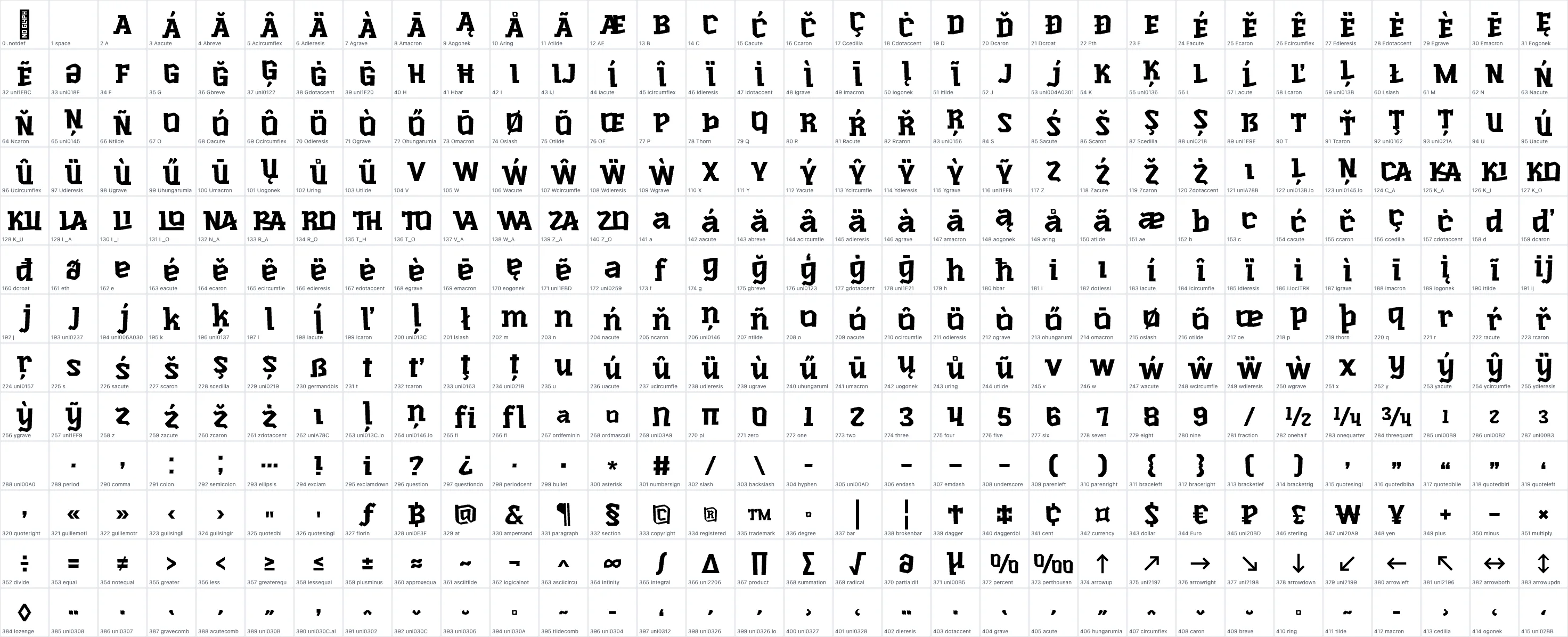 Kinetix luxe   Bold OpenType glyph-ID atlas page 1