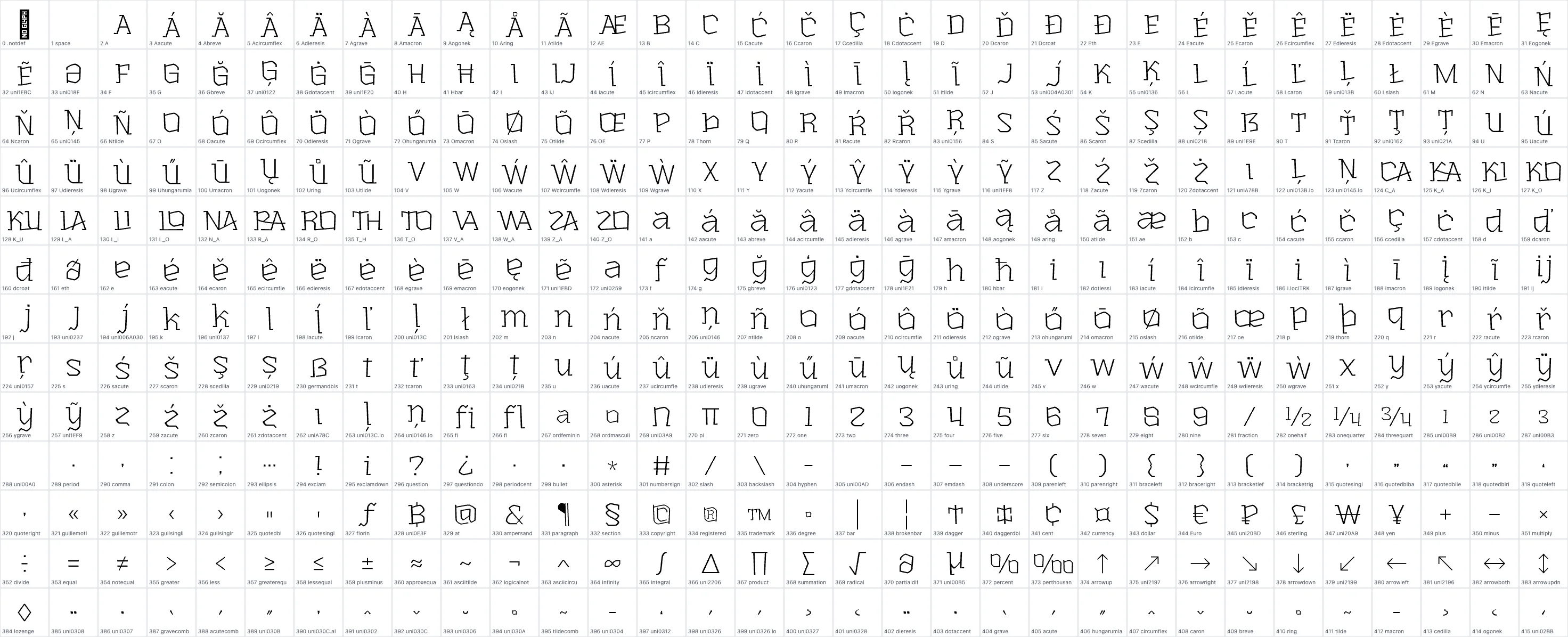 Kinetix luxe   ExtraLight OpenType glyph-ID atlas page 1