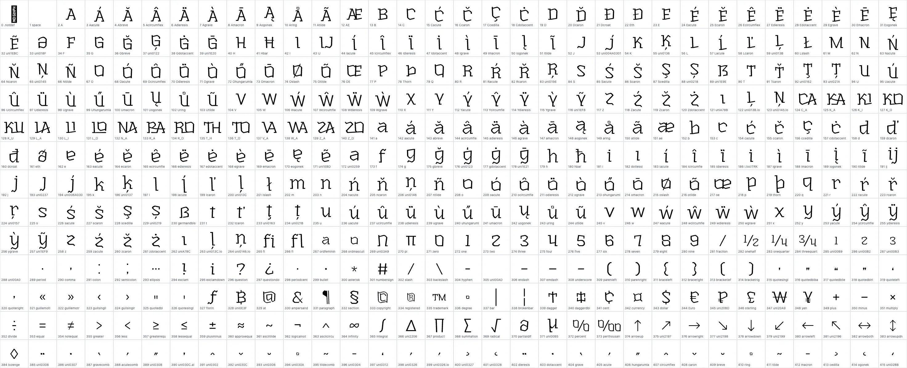 Kinetix luxe   Light OpenType glyph-ID atlas page 1