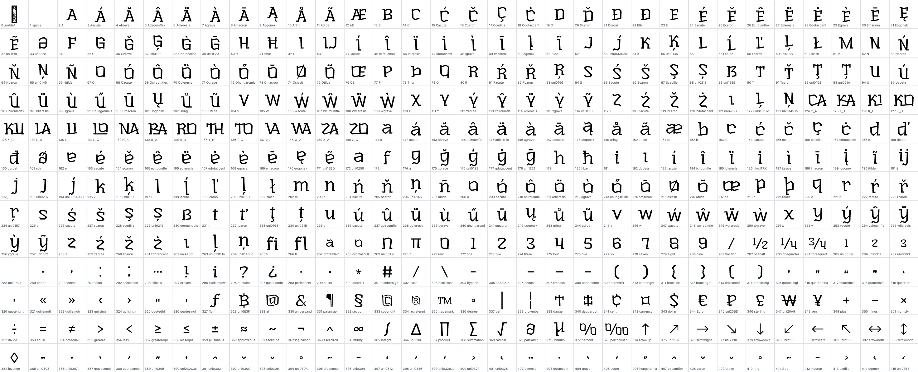 Kinetix luxe   Regular OpenType glyph-ID atlas page 1