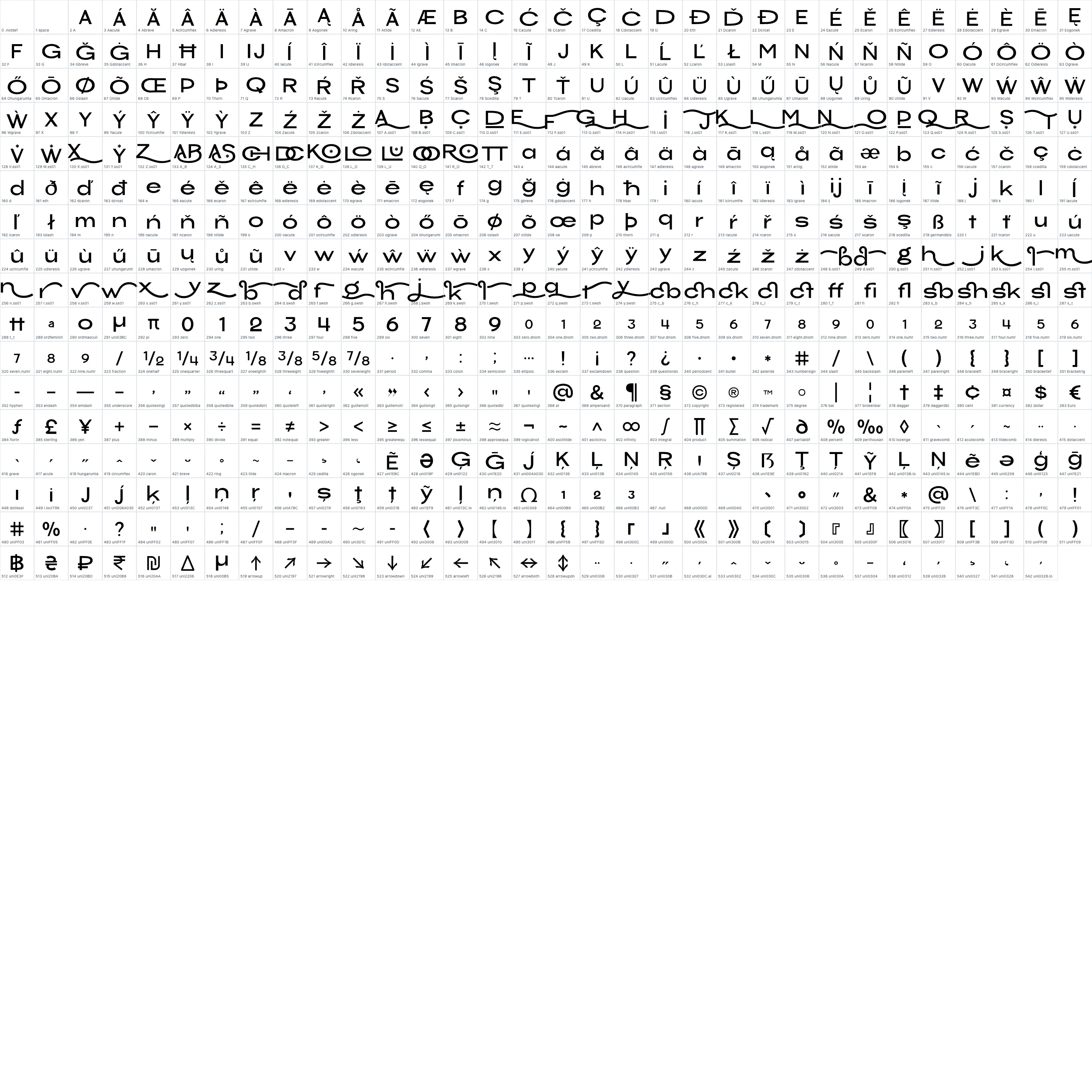 Chekos   Bold OpenType glyph-ID atlas page 1