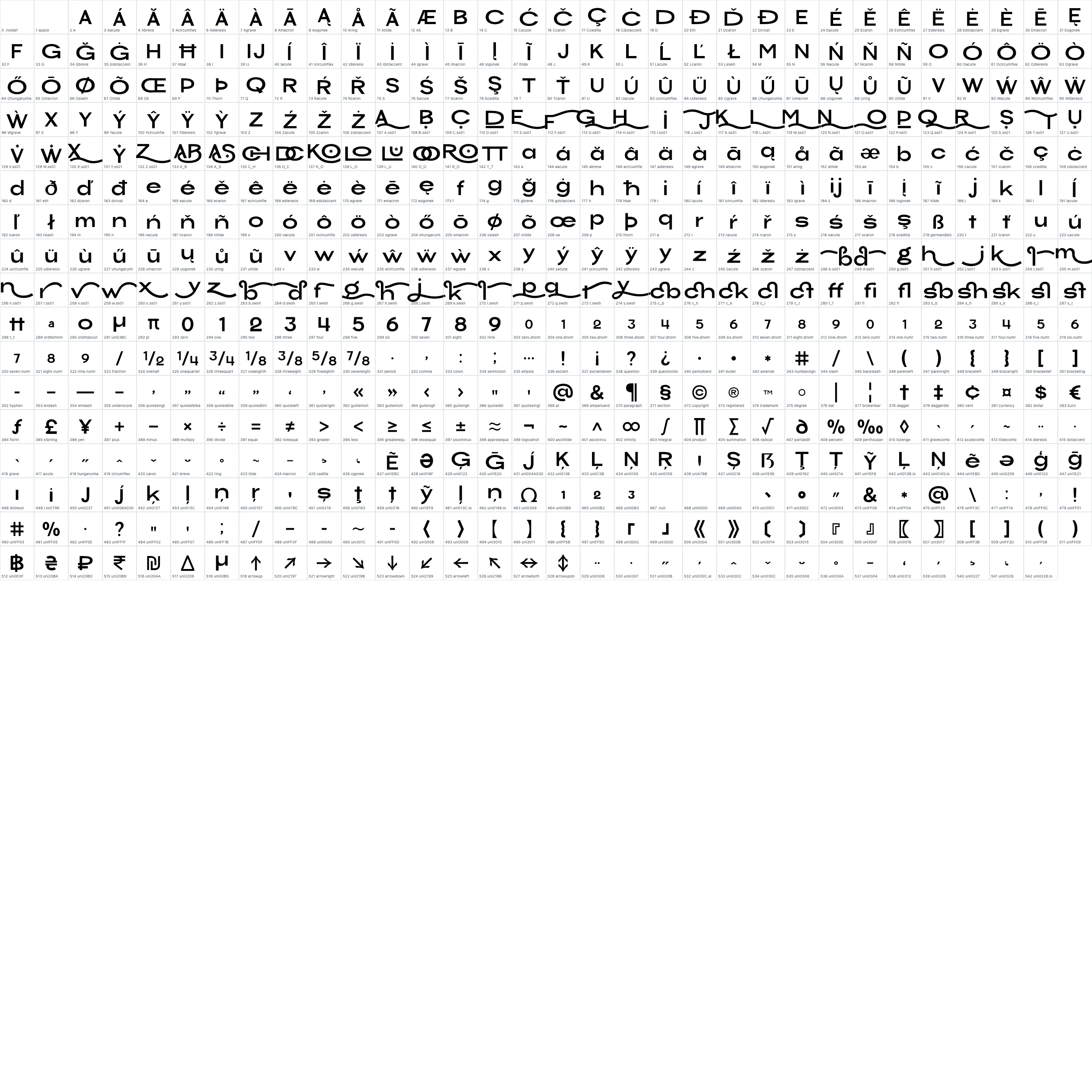 Chekos   ExtraBold OpenType glyph-ID atlas page 1