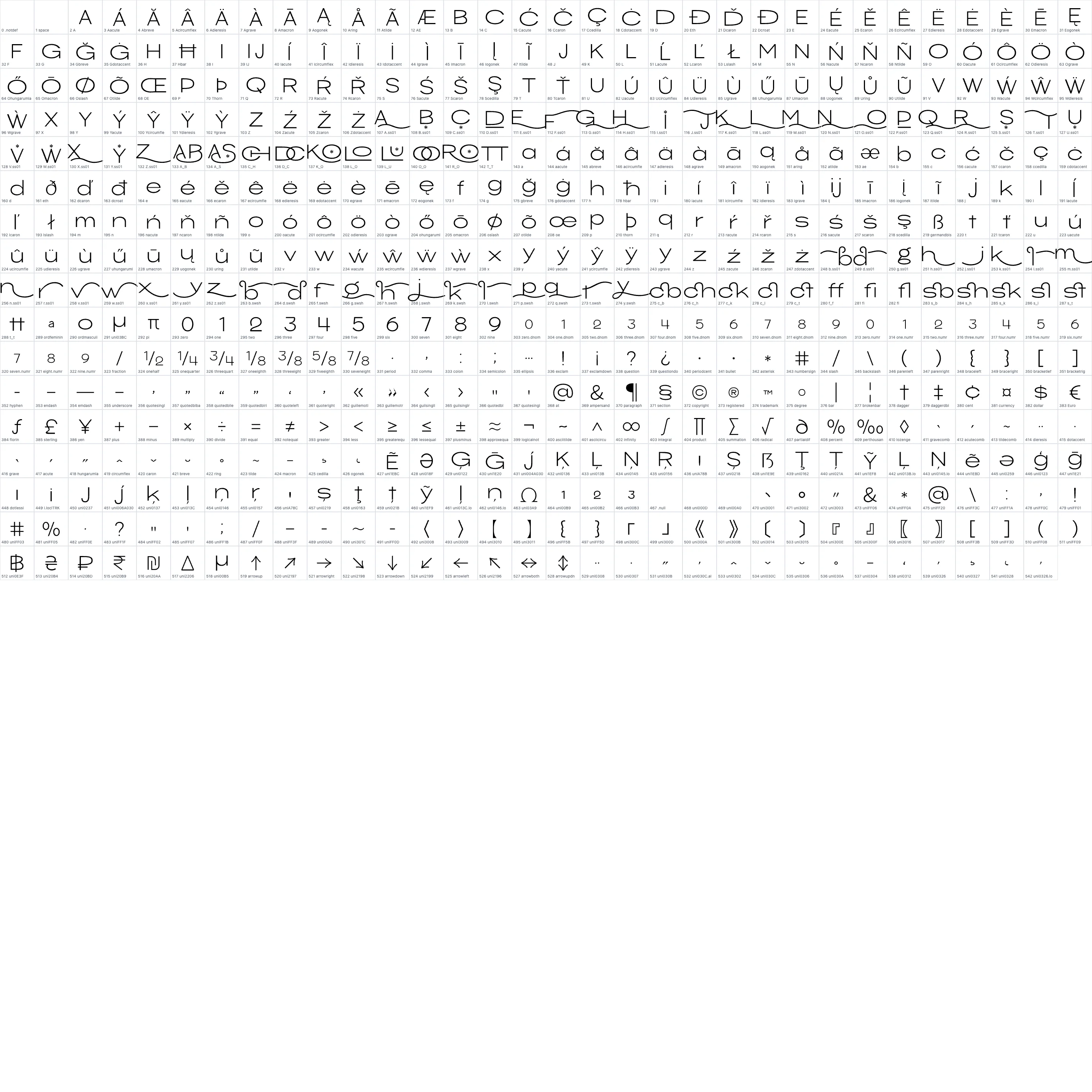 Chekos   Light OpenType glyph-ID atlas page 1