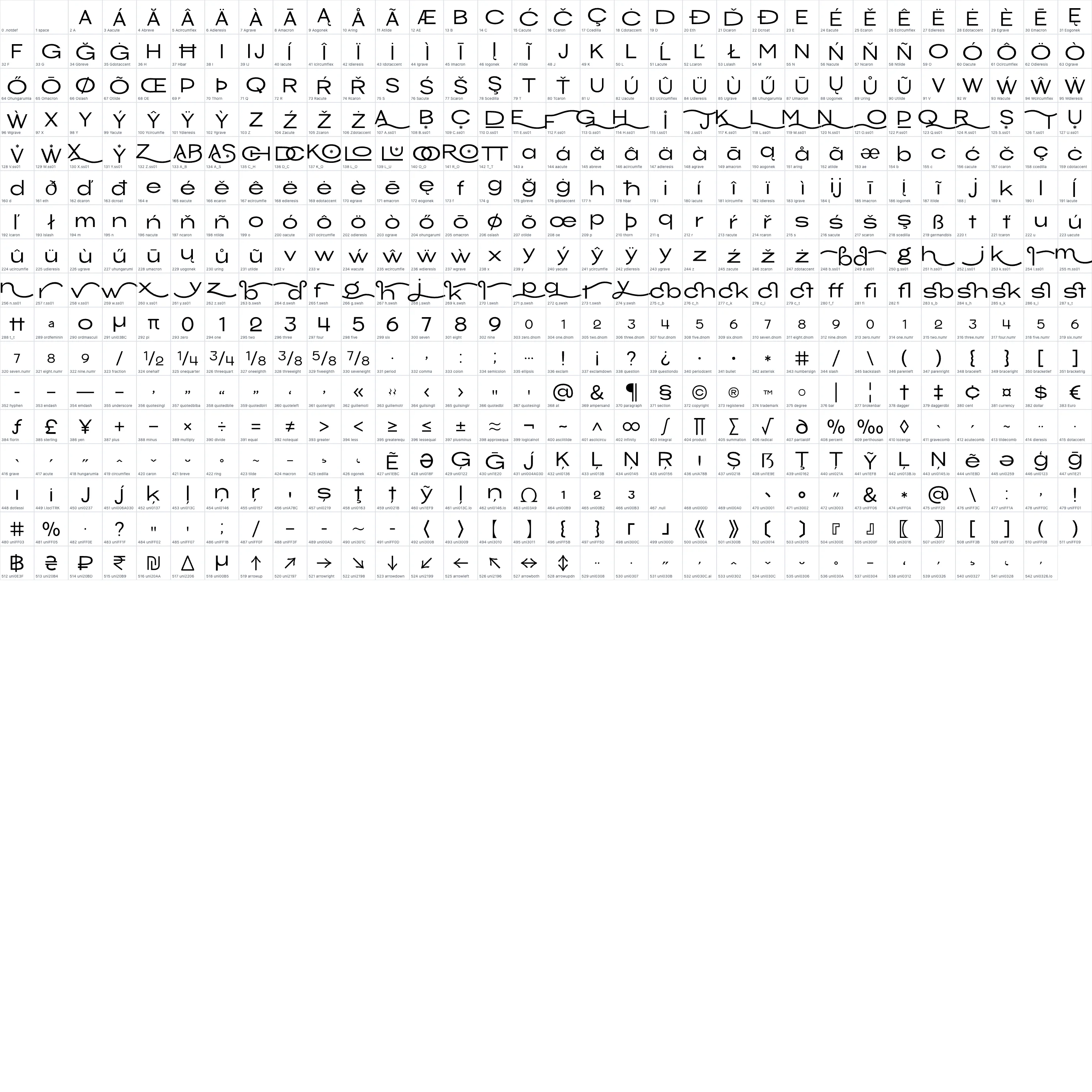 Chekos   Medium OpenType glyph-ID atlas page 1