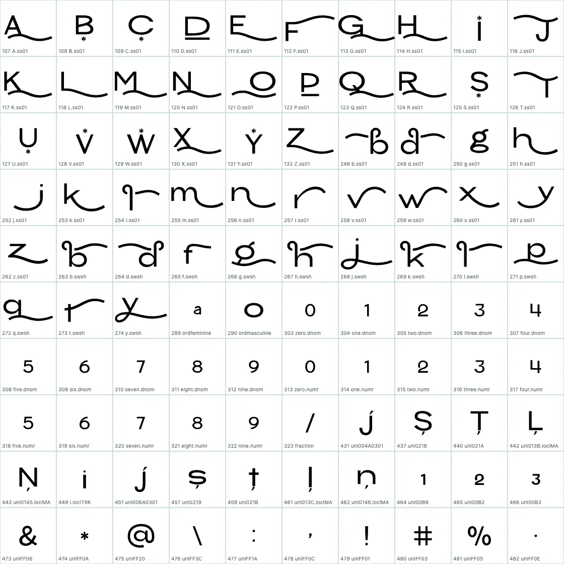 Chekos   SemiBold AALT preview page 1