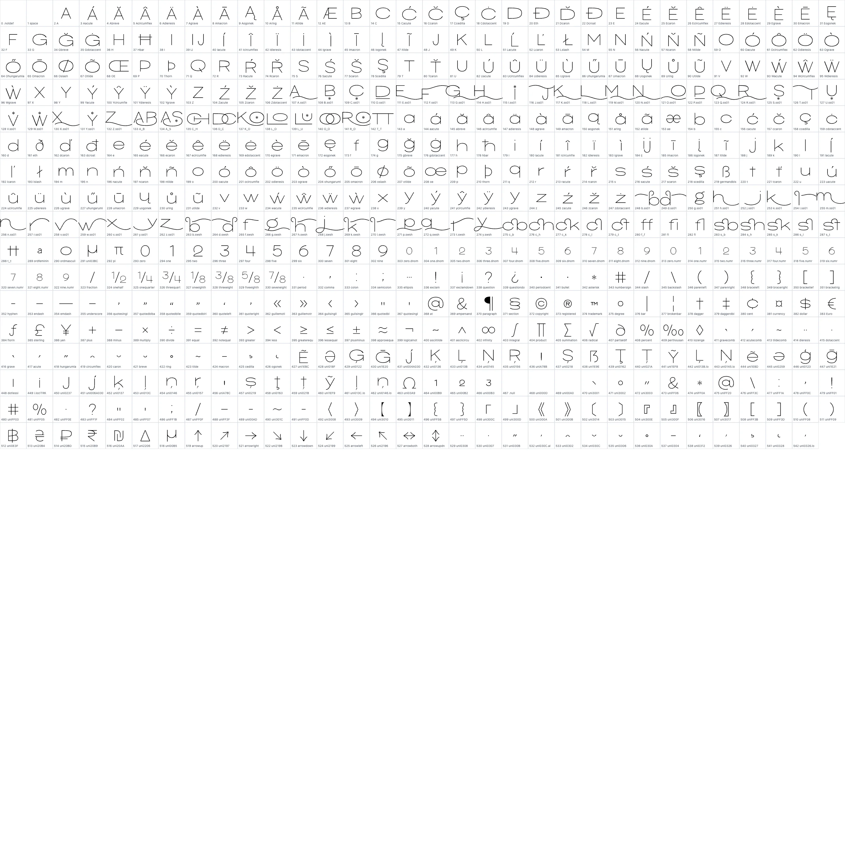 Chekos   Thin OpenType glyph-ID atlas page 1