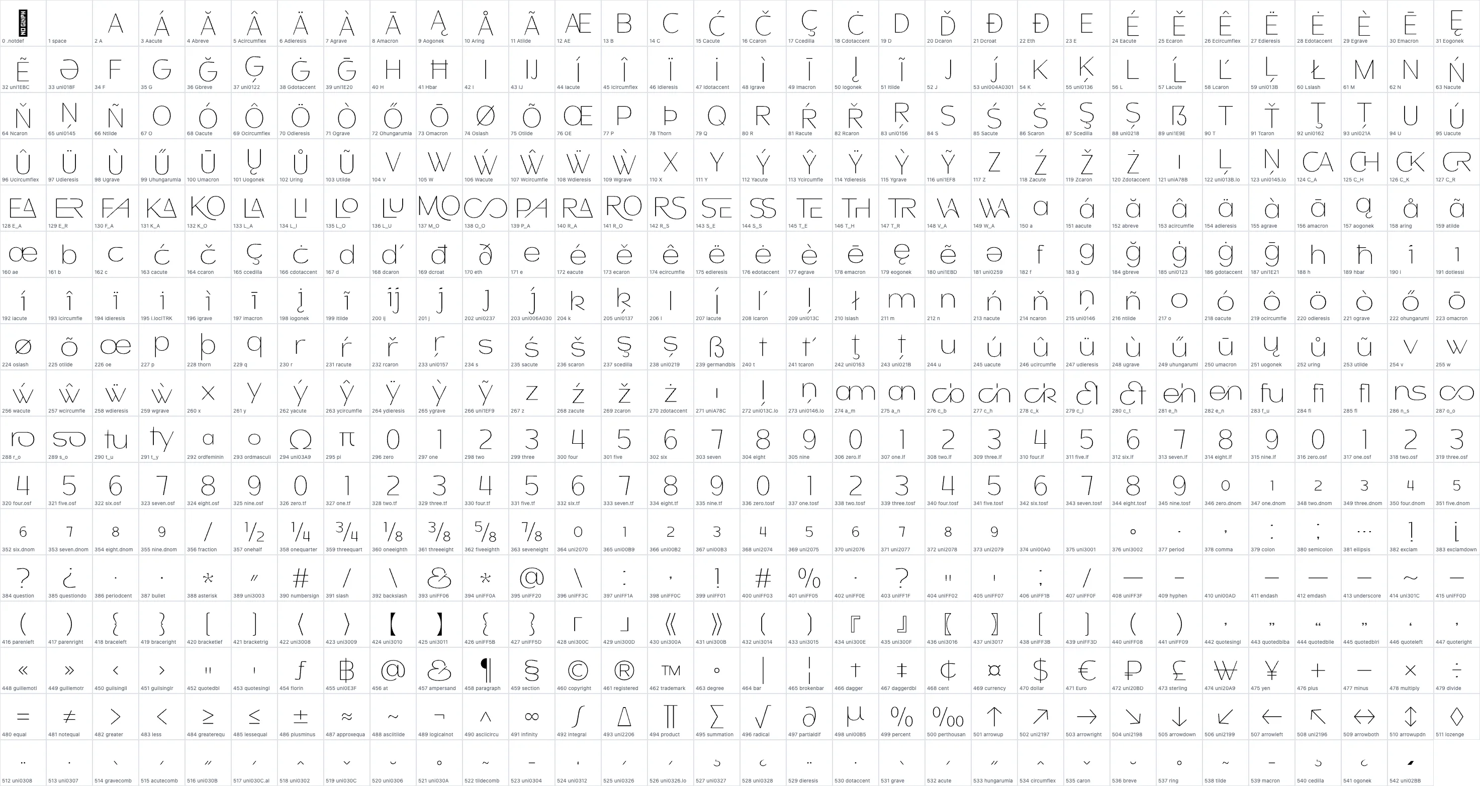 Honick   Thin OpenType glyph-ID atlas page 1