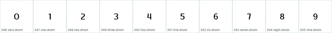 Honick   Medium DNOM preview page 1