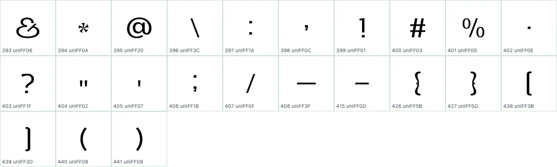 Honick   Medium FWID preview page 1