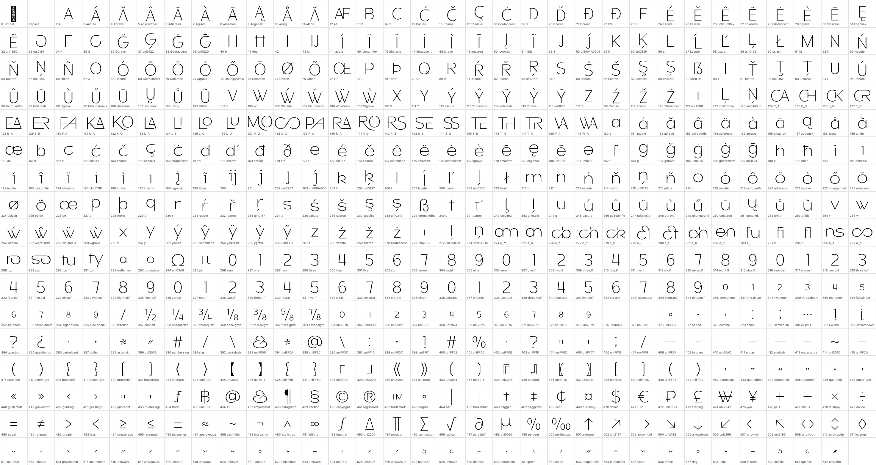 Honick   ExtraLight OpenType glyph-ID atlas page 1