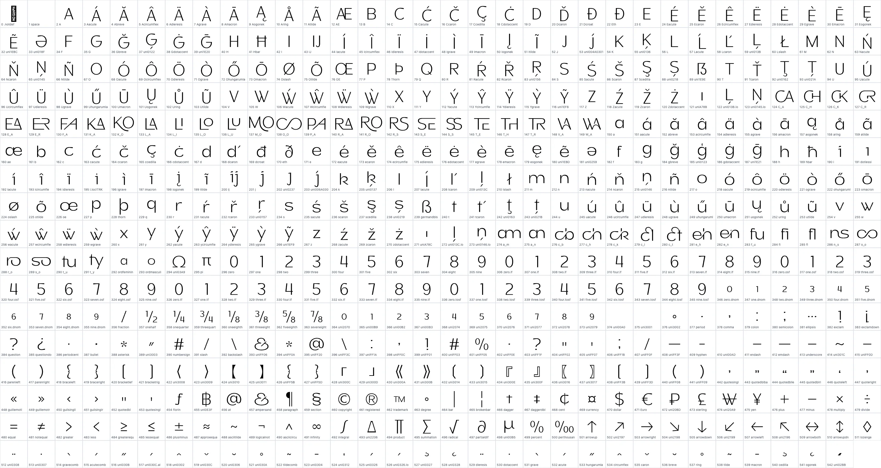 Honick   Light OpenType glyph-ID atlas page 1