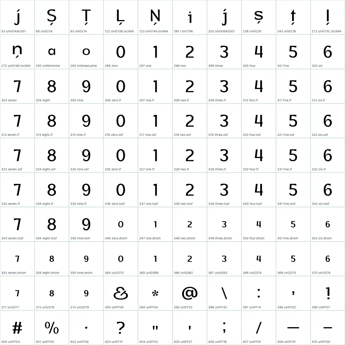 Honick   SemiBold AALT preview page 1