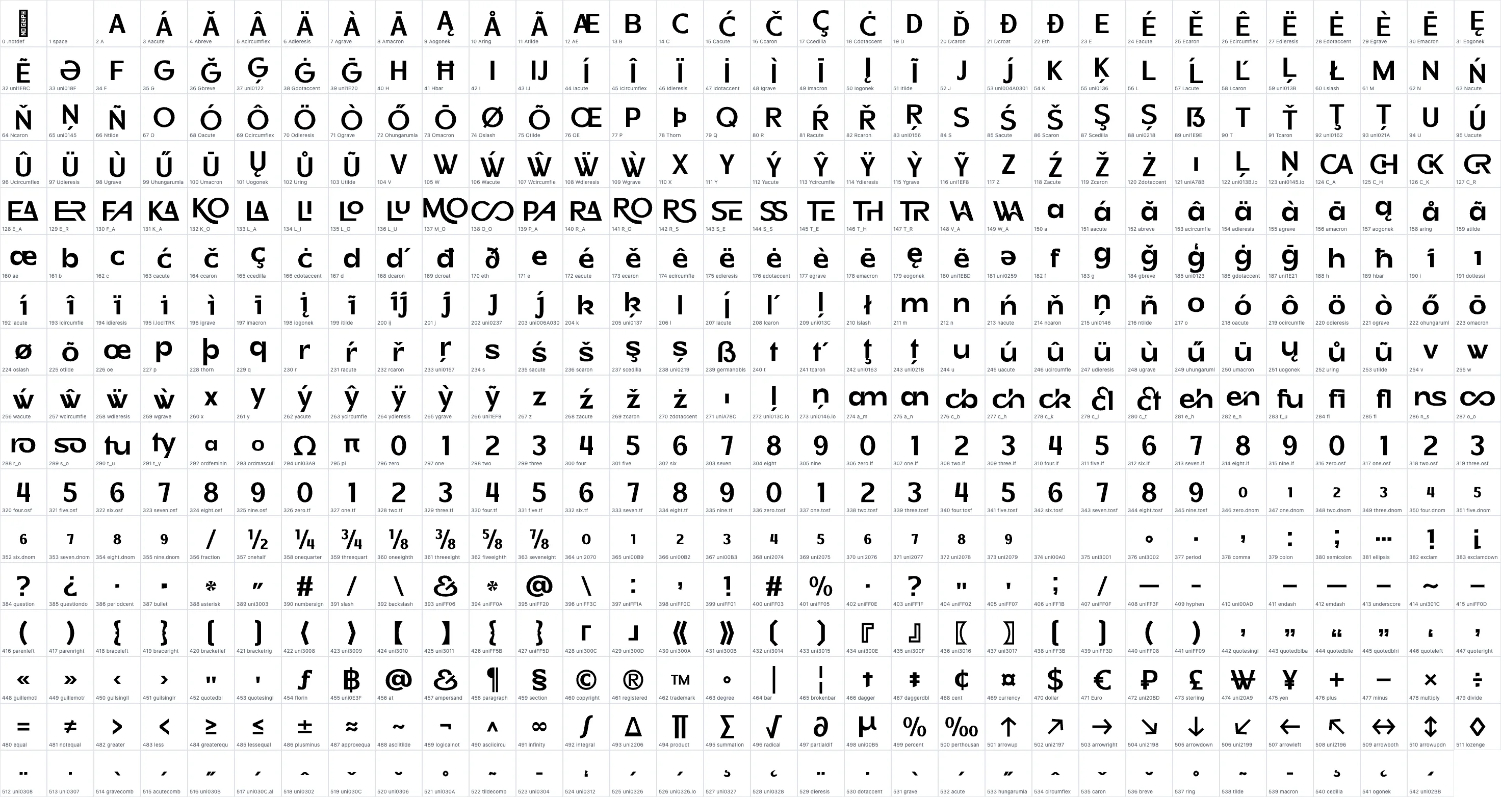 Honick   ExtraBold OpenType glyph-ID atlas page 1