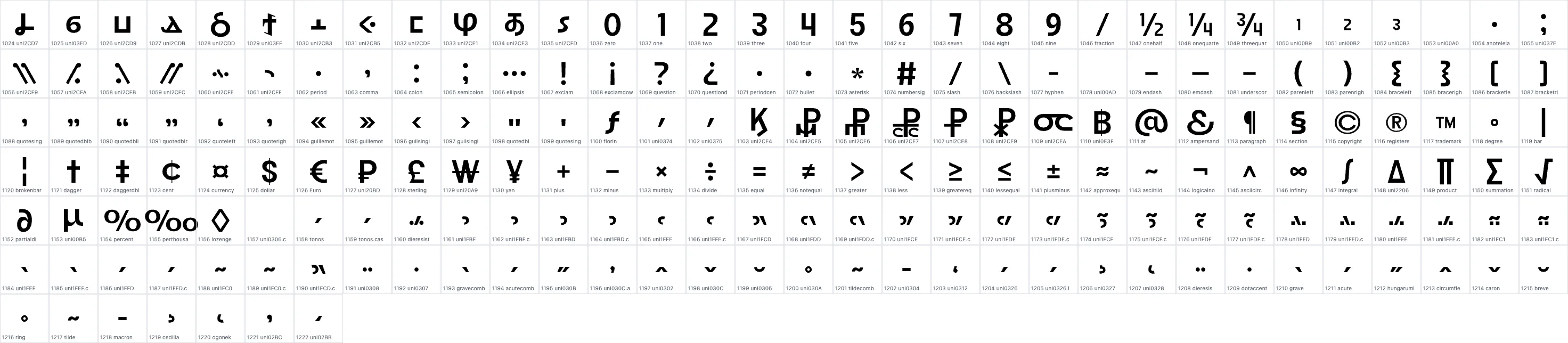 Good Rome   SemiBold OpenType glyph-ID atlas page 2