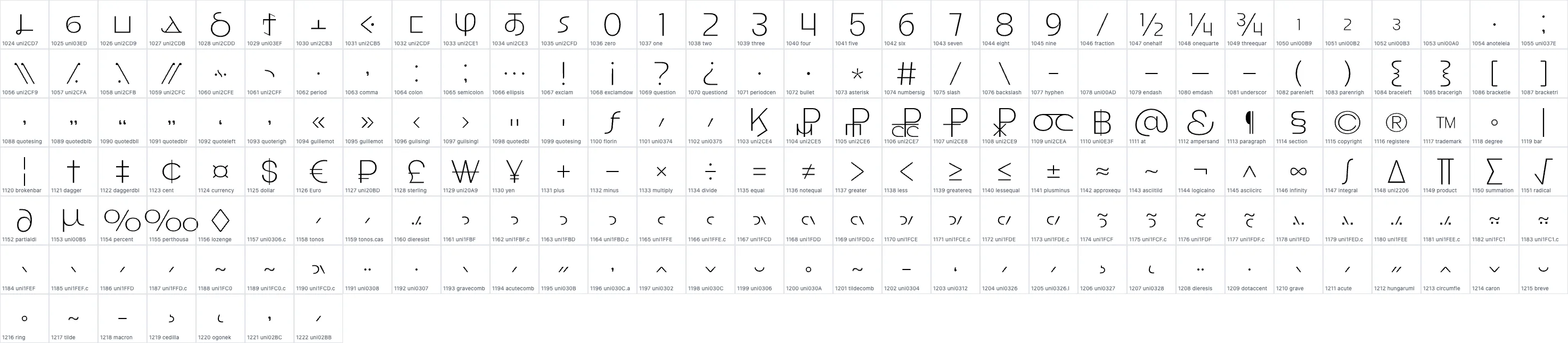 Good Rome   ExtraLight OpenType glyph-ID atlas page 2