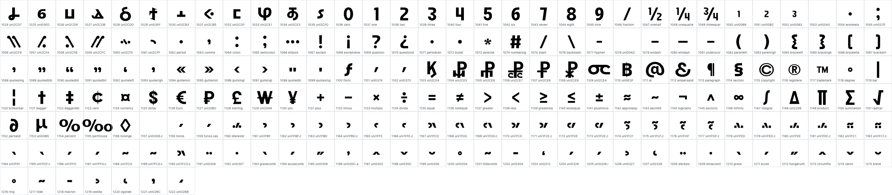 Good Rome   Bold OpenType glyph-ID atlas page 2