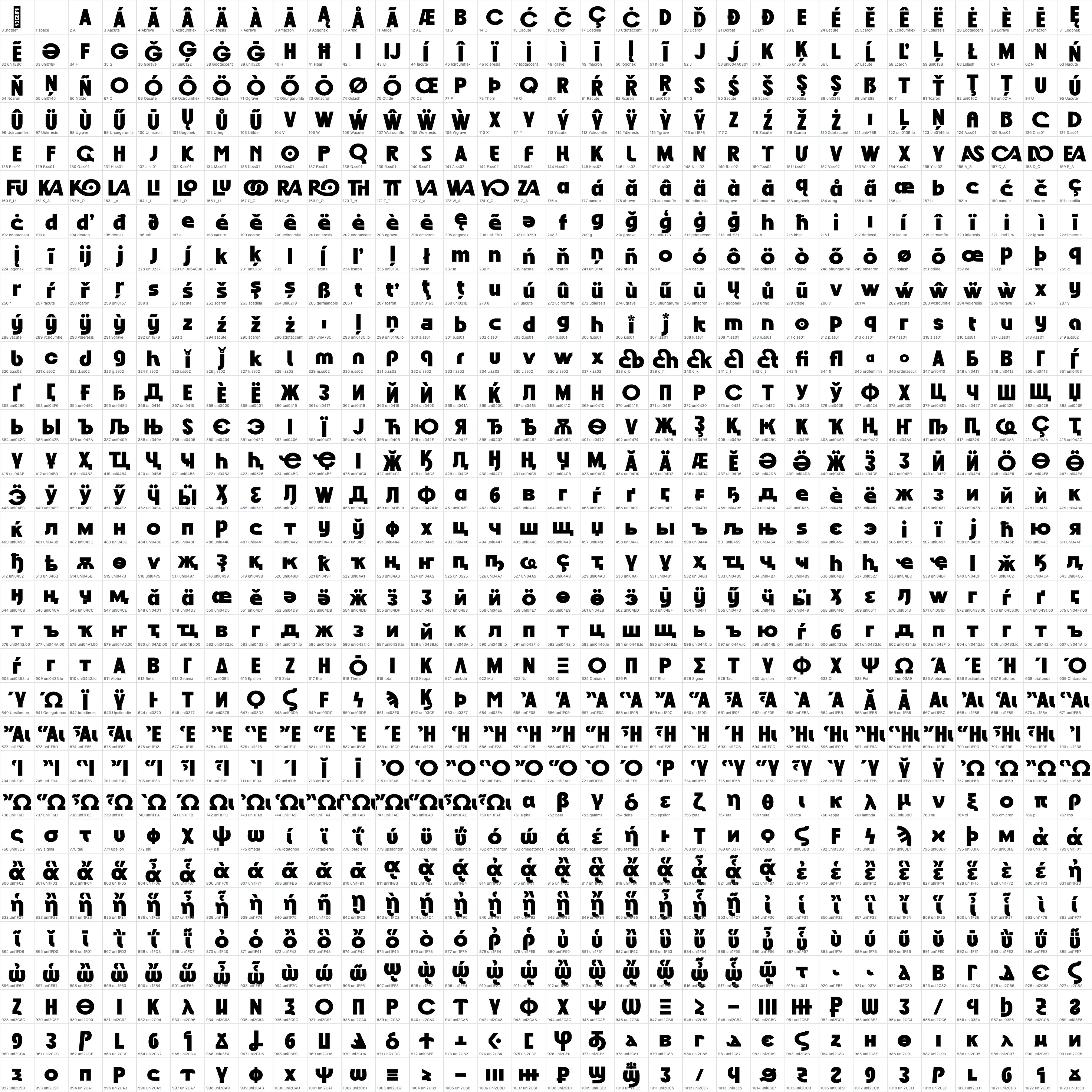 Good Rome   Black OpenType glyph-ID atlas page 1