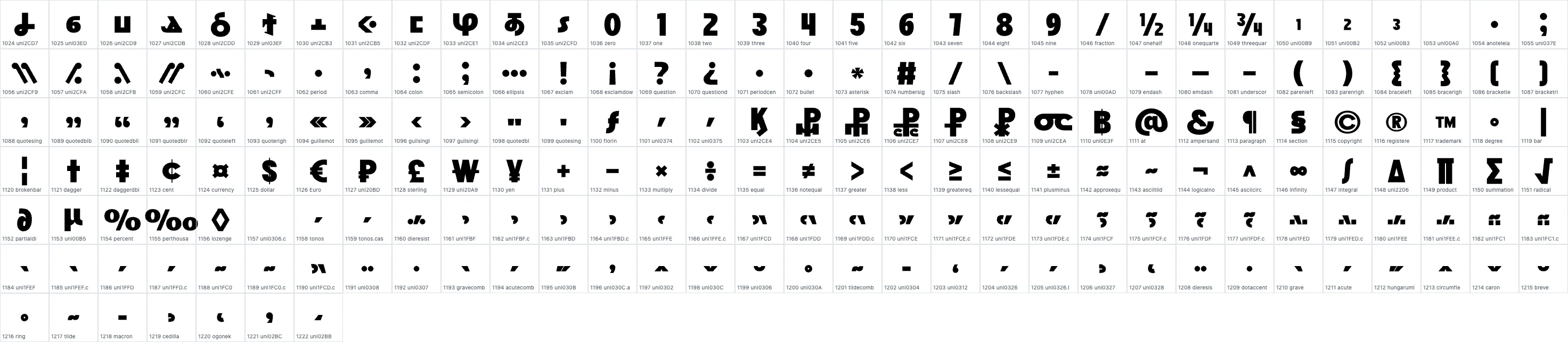 Good Rome   Black OpenType glyph-ID atlas page 2