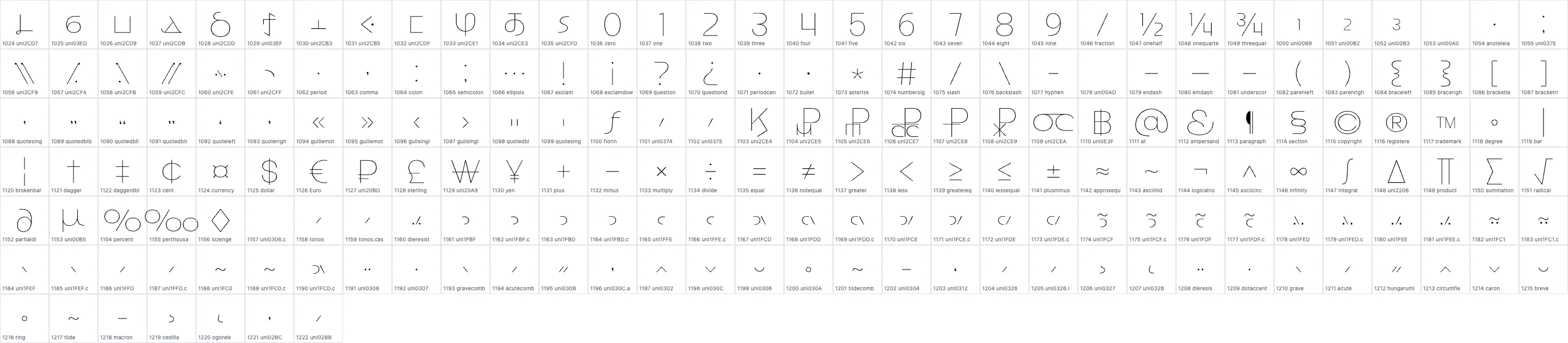 Good Rome   Thin OpenType glyph-ID atlas page 2