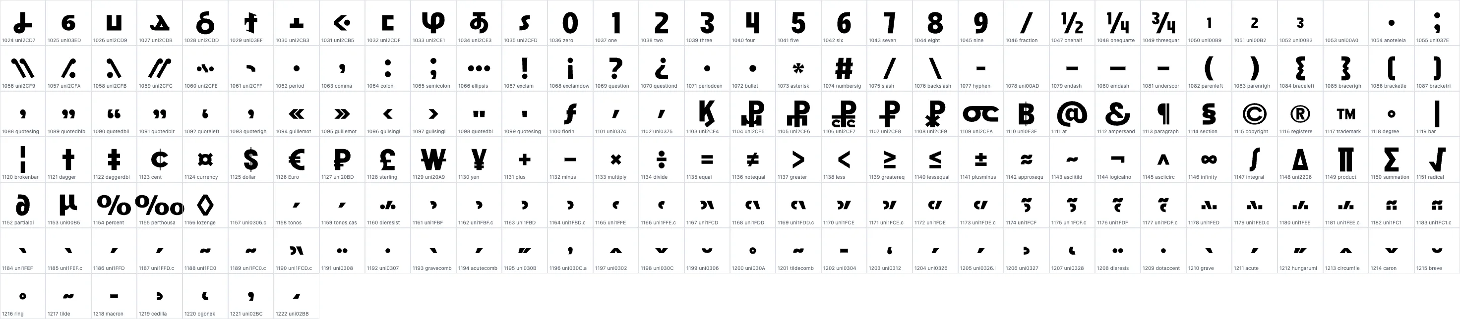 Good Rome   ExtraBold OpenType glyph-ID atlas page 2