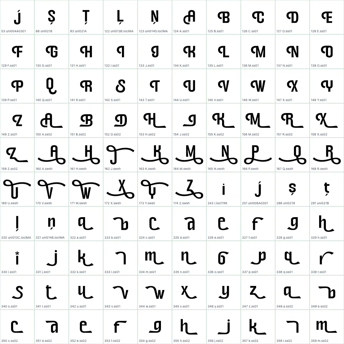 Aronsiki   SemiBold AALT preview page 1