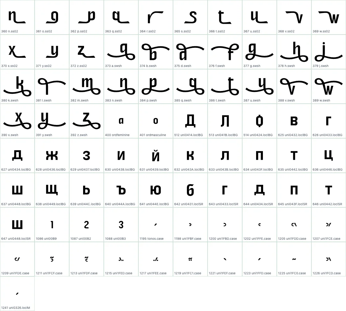 Aronsiki   SemiBold AALT preview page 2