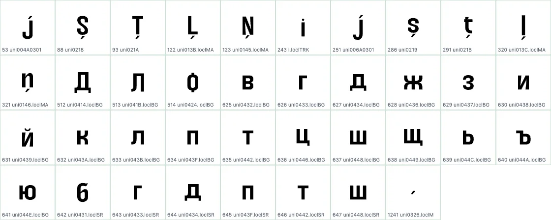 Aronsiki   SemiBold LOCL preview page 1