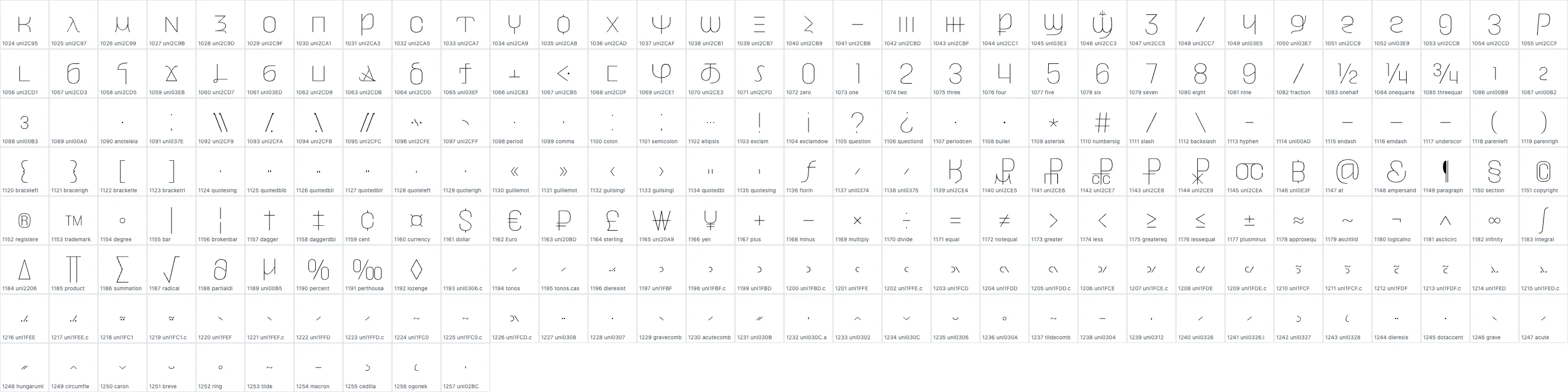 Aronsiki   Thin OpenType glyph-ID atlas page 2