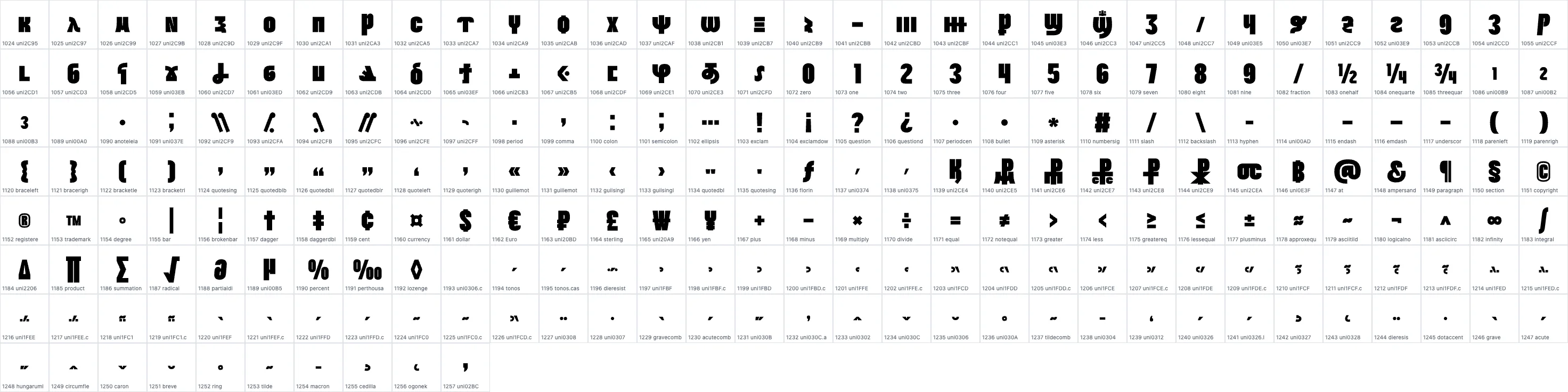 Aronsiki   Black OpenType glyph-ID atlas page 2