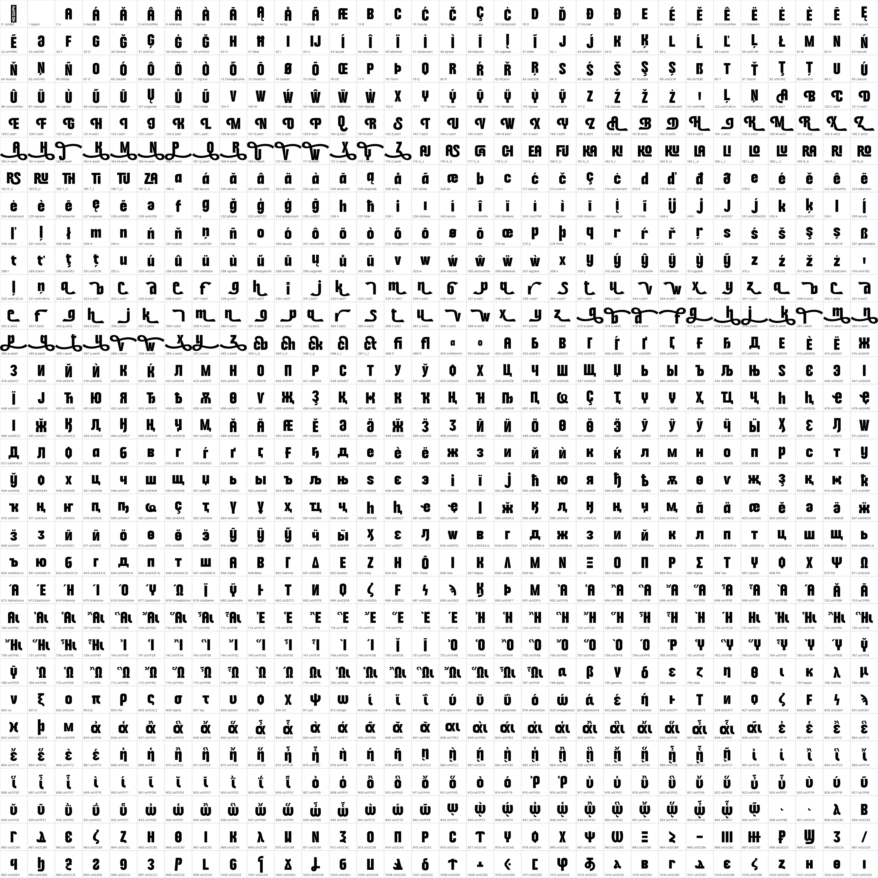 Aronsiki   ExtraBold OpenType glyph-ID atlas page 1