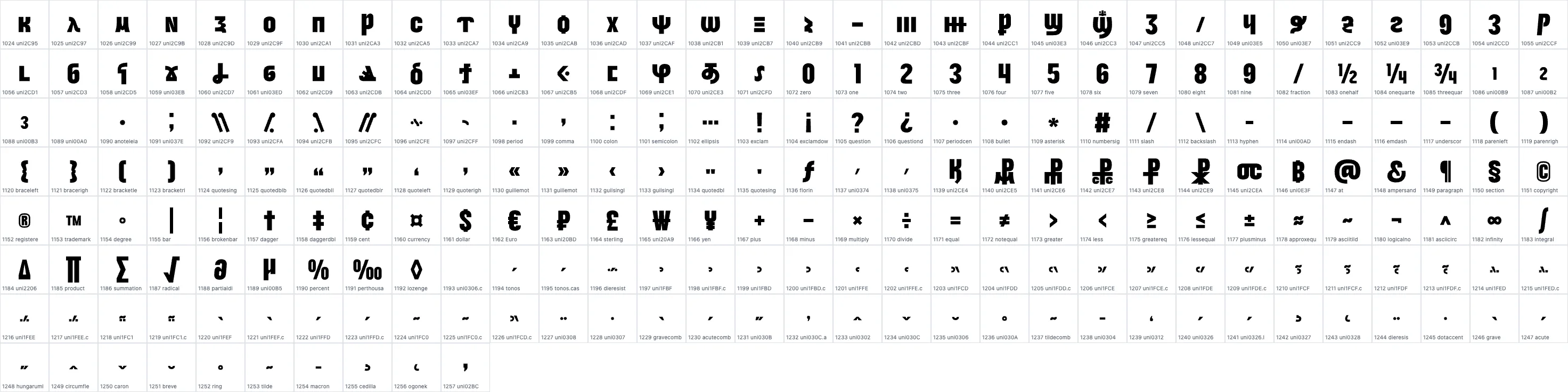 Aronsiki   ExtraBold OpenType glyph-ID atlas page 2