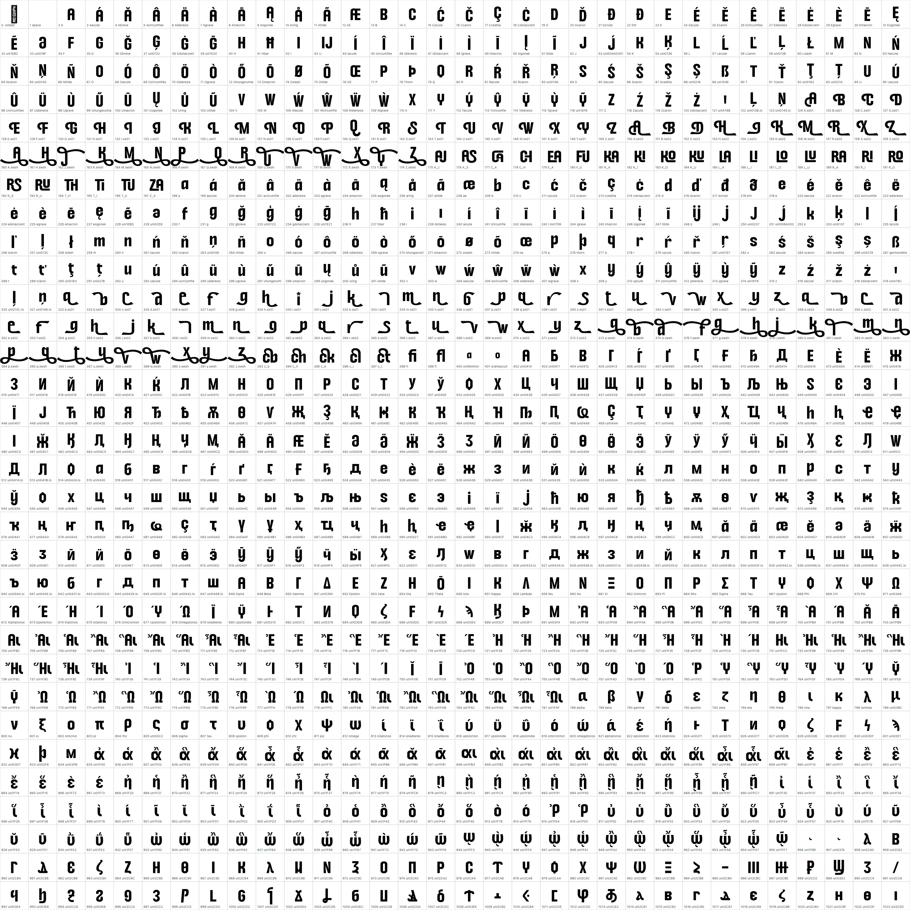 Aronsiki   Bold OpenType glyph-ID atlas page 1