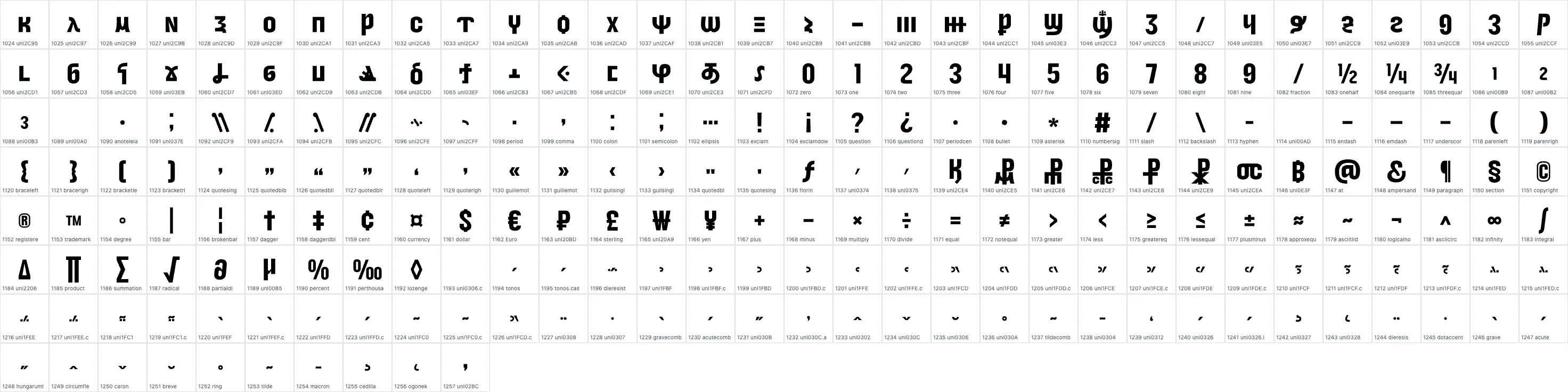 Aronsiki   Bold OpenType glyph-ID atlas page 2