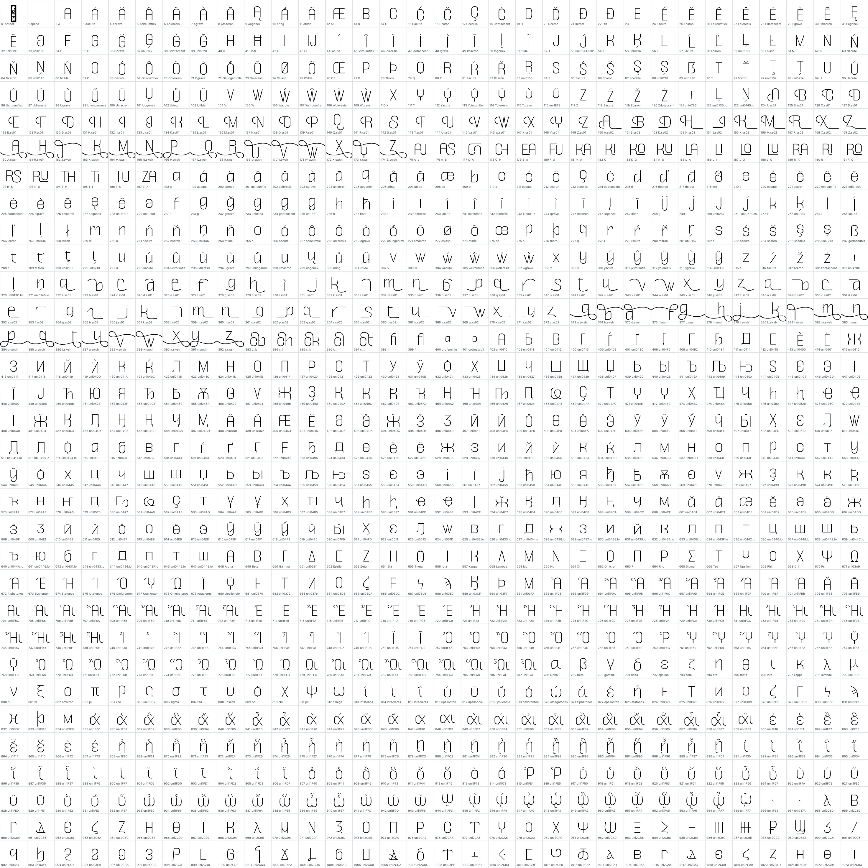 Aronsiki   ExtraLight OpenType glyph-ID atlas page 1