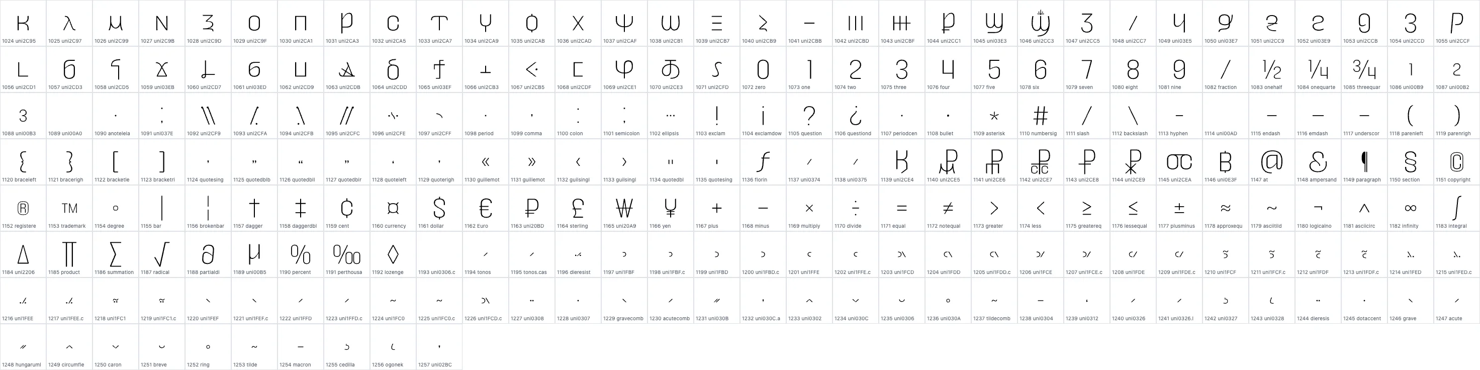 Aronsiki   ExtraLight OpenType glyph-ID atlas page 2