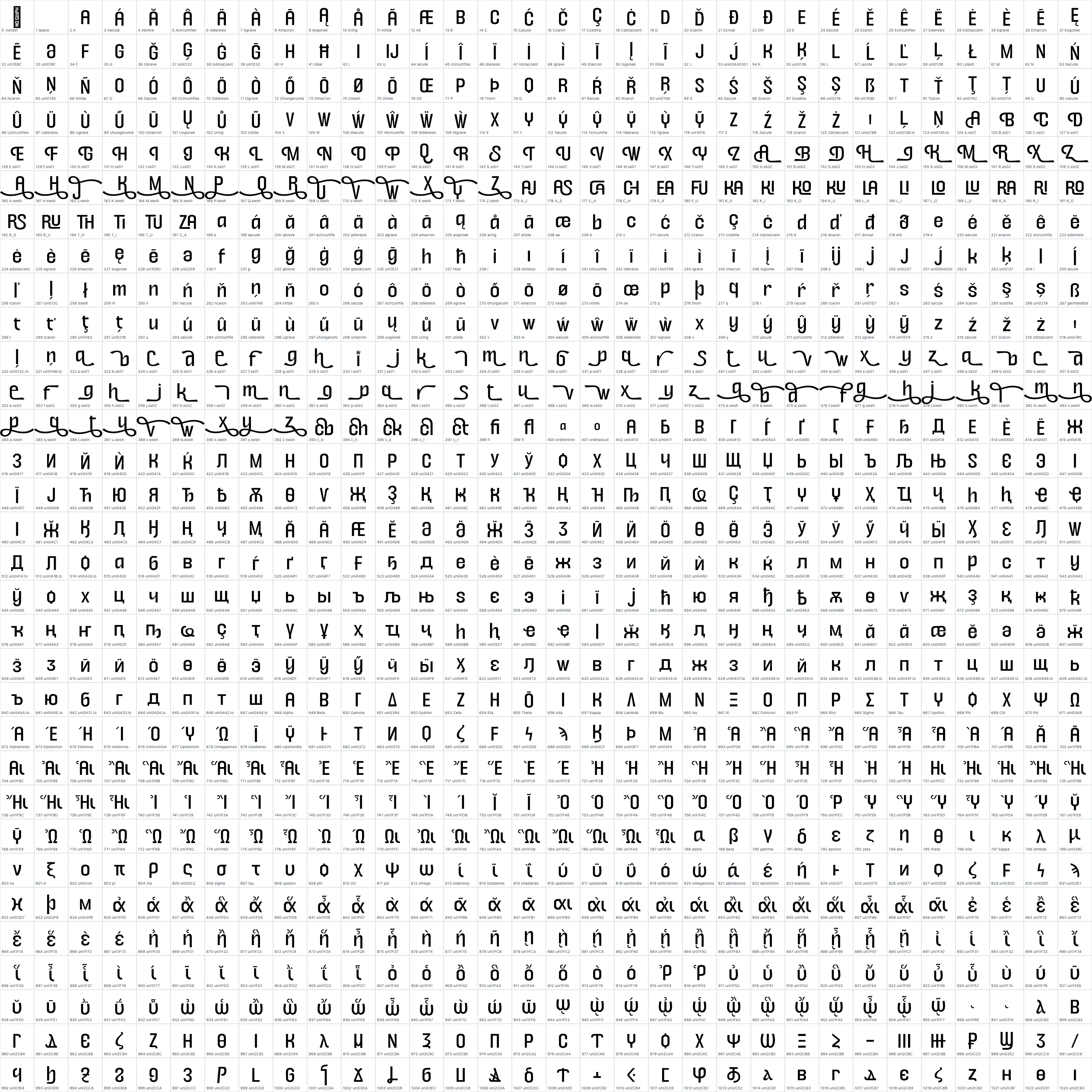 Aronsiki   Medium OpenType glyph-ID atlas page 1