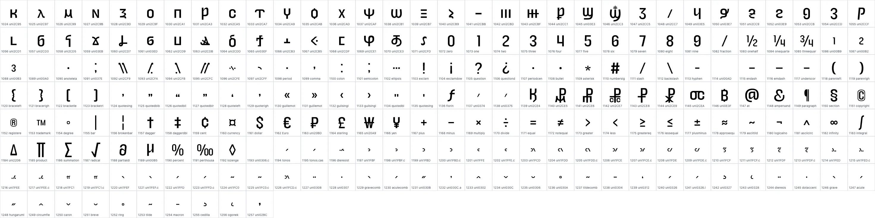 Aronsiki   Medium OpenType glyph-ID atlas page 2