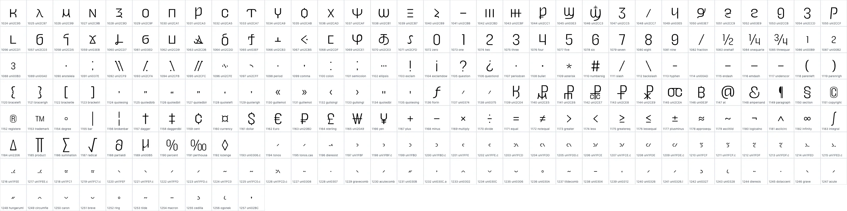 Aronsiki   Light OpenType glyph-ID atlas page 2