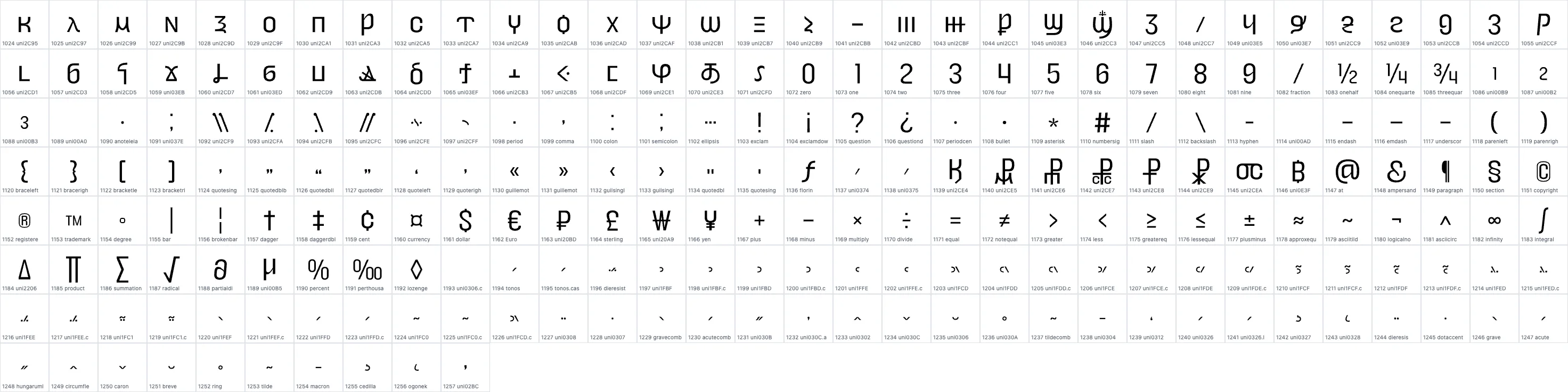 Aronsiki   Regular OpenType glyph-ID atlas page 2