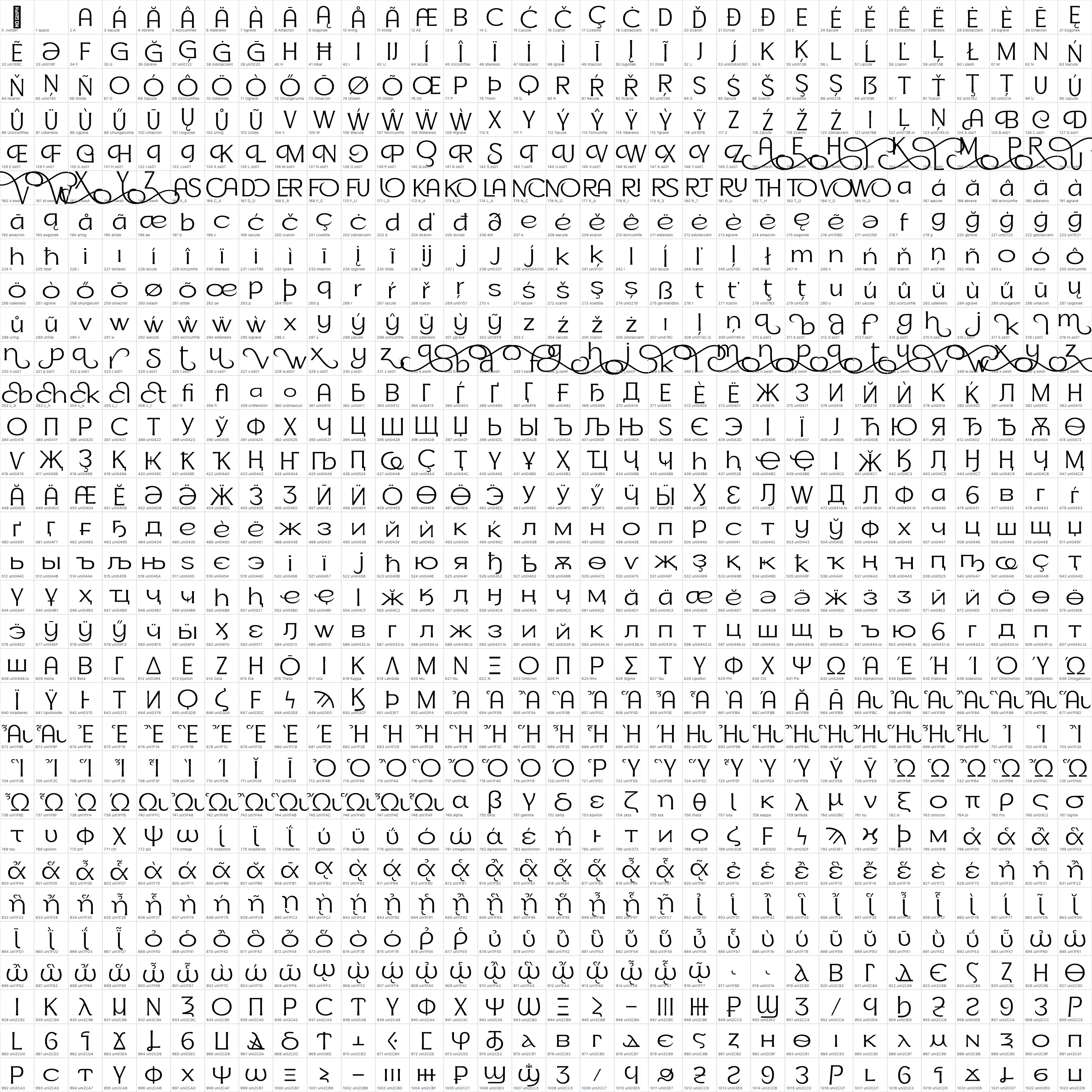 Soncara   Light OpenType glyph-ID atlas page 1