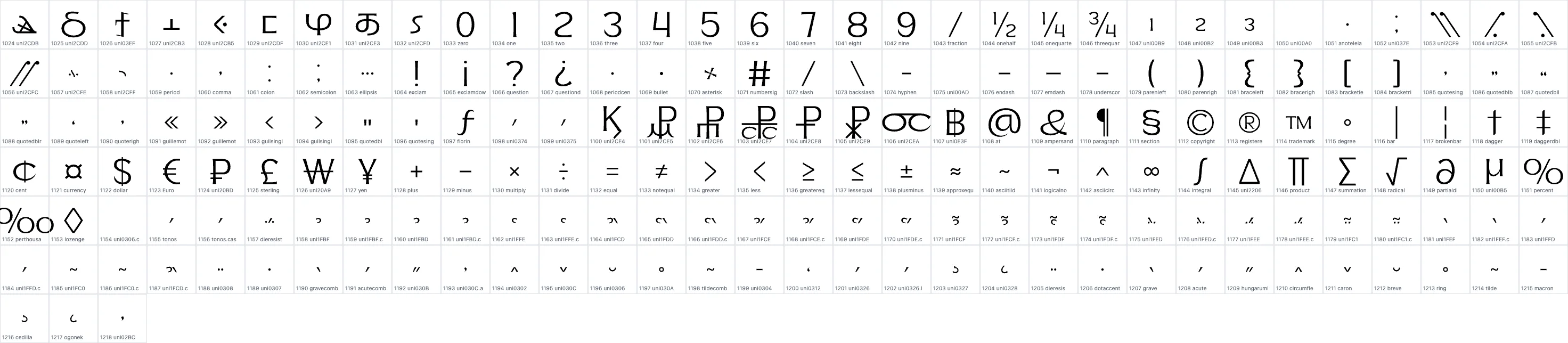 Soncara   Light OpenType glyph-ID atlas page 2