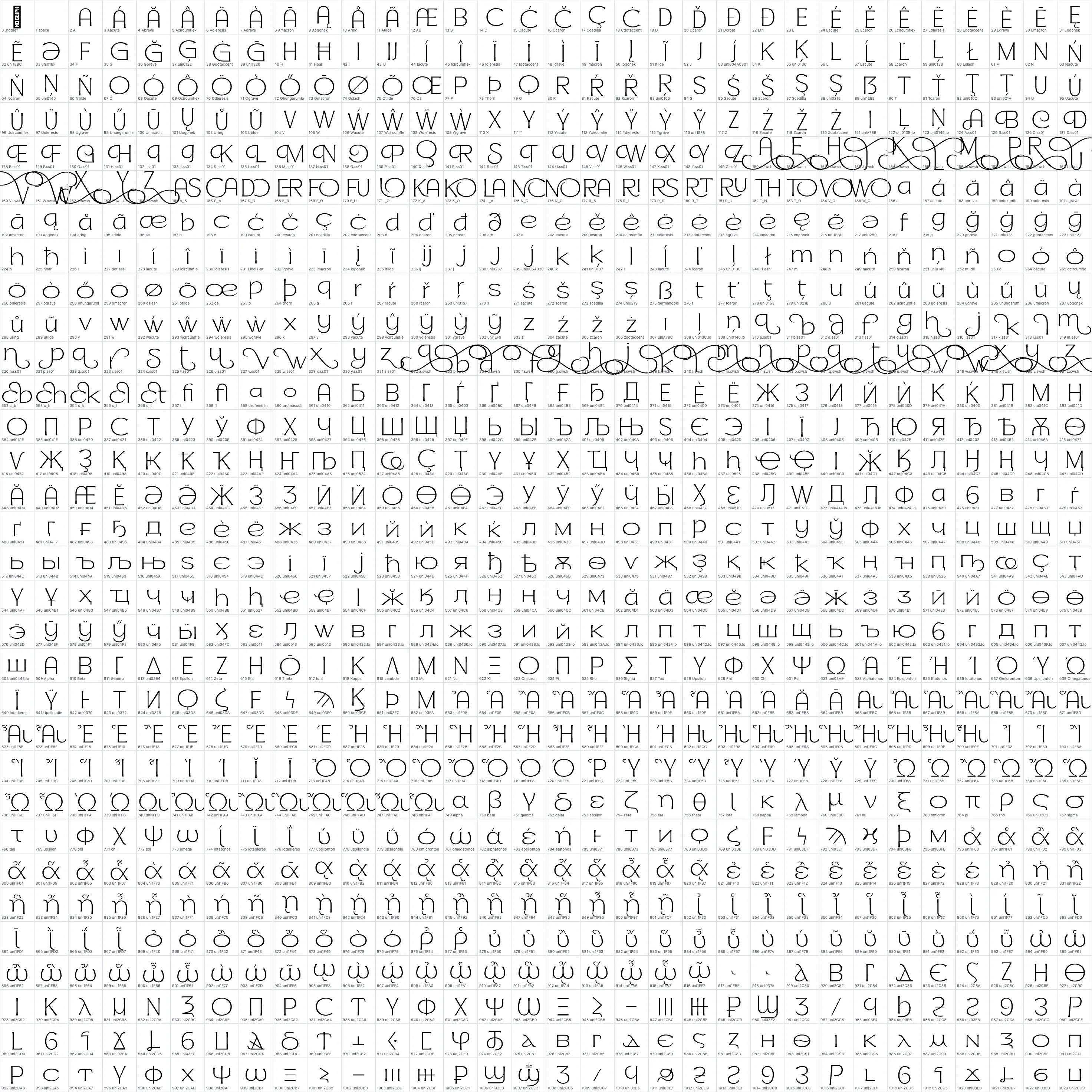 Soncara   ExtraLight OpenType glyph-ID atlas page 1