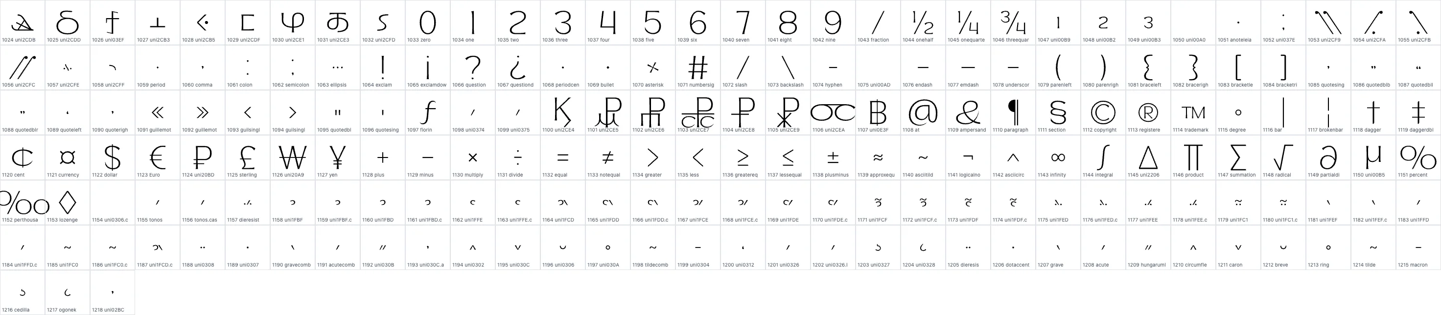 Soncara   ExtraLight OpenType glyph-ID atlas page 2