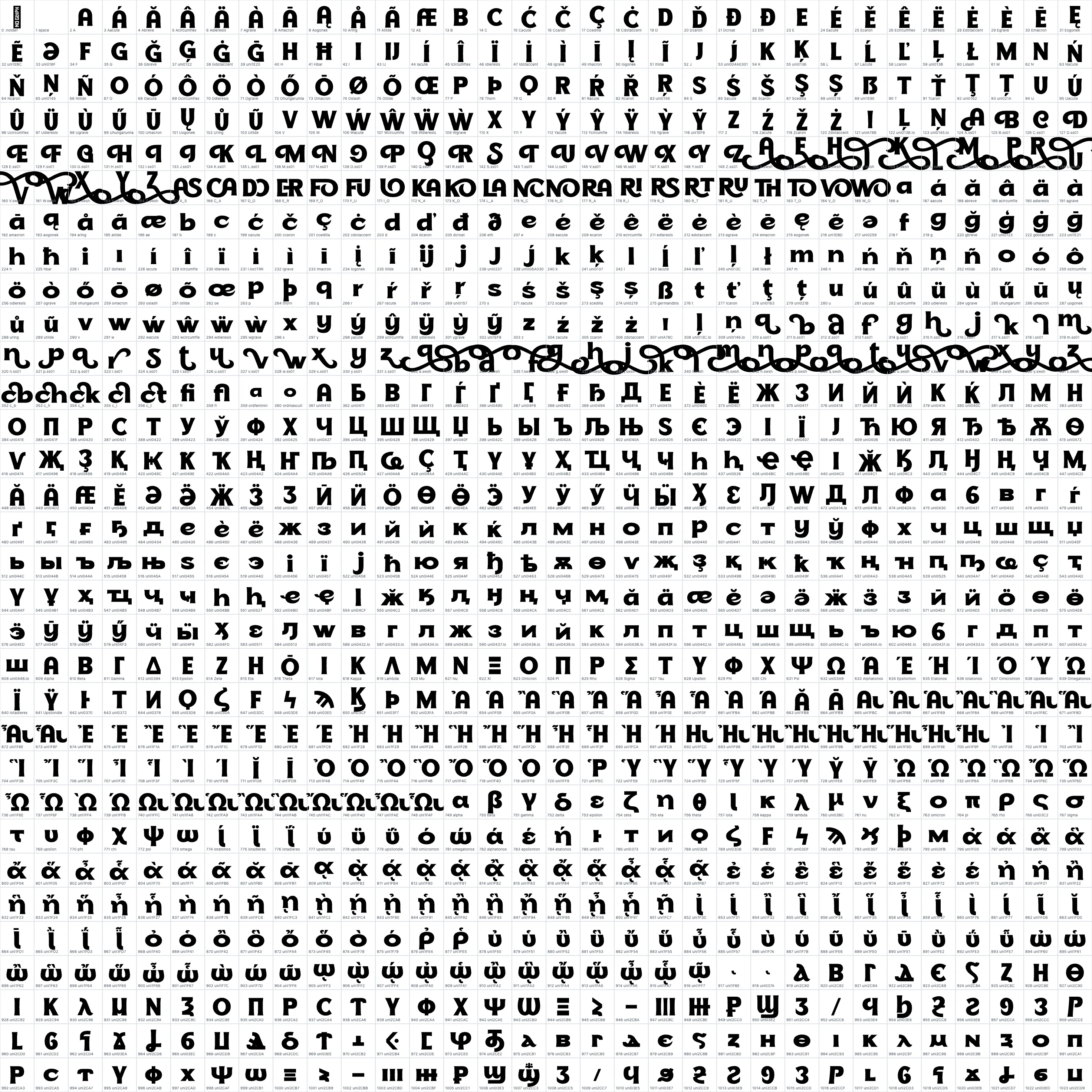 Soncara   ExtraBold OpenType glyph-ID atlas page 1