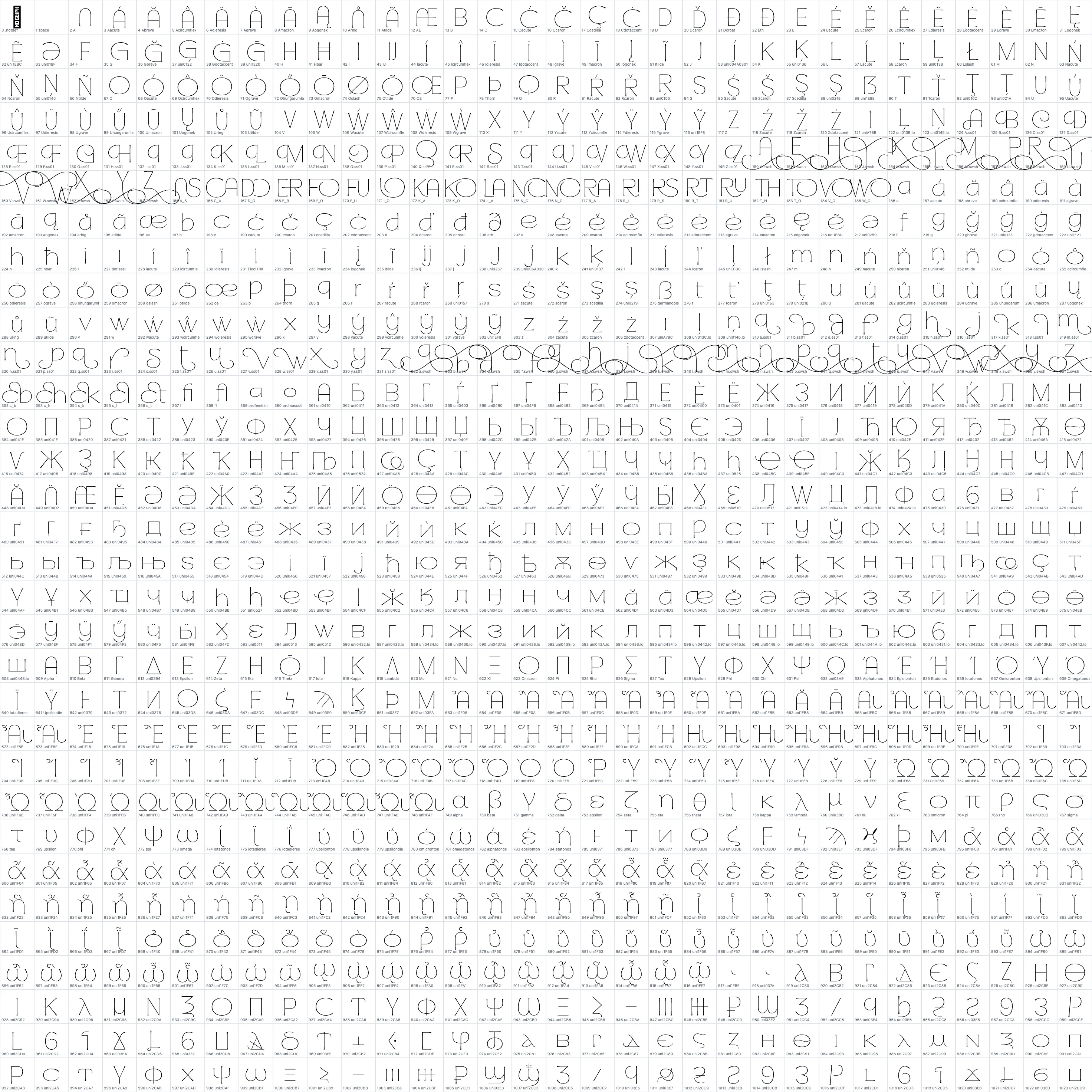 Soncara   Thin OpenType glyph-ID atlas page 1